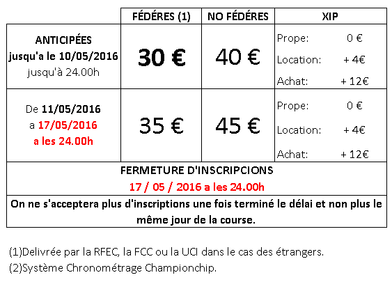 Preus-Inscripcio-MM2016-FR