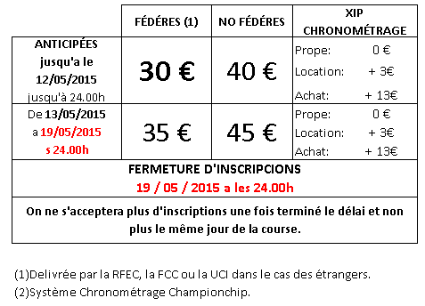 Taula-Preus-Inscripcio-Frances